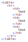 Markup for a 1 row, 3 column table with no font tags.