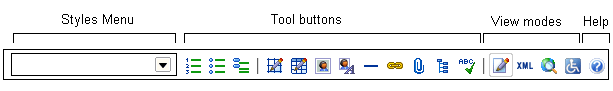 The editor's toolbar divided into four zones.
