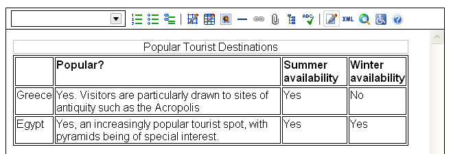 A data table example.